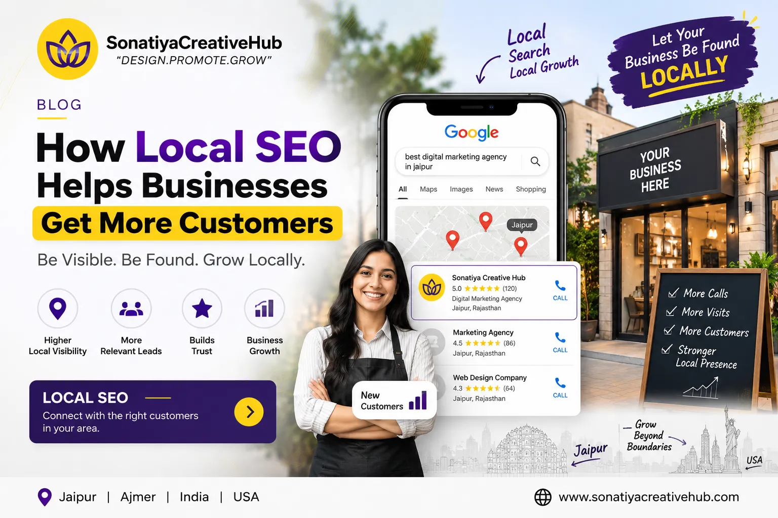 How Local SEO Helps Businesses Get More Customers